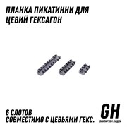 Планка пикатинни для цевья Гексагон 9 слотов ГЕКСАГОН GN-RL-2