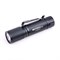 Поворотный магнитный EDC фонарь Nextorch K21 / K21R fsht-NT-K21 - фото 4888